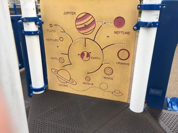 Spotted At A Local Park On The Play Structure. Teaching Kids About The Planets... That Revolve Around The Earth...?