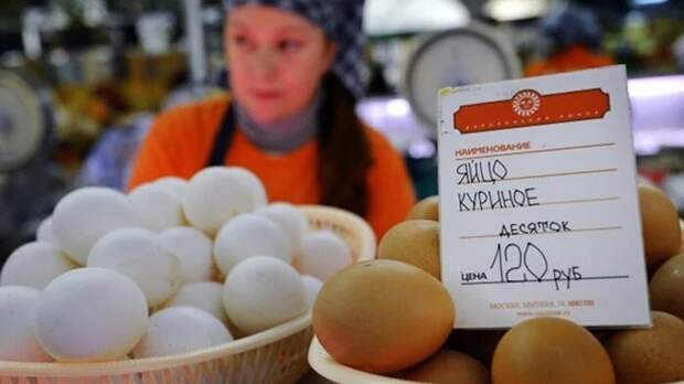 В России как всегда: цены вверх В России как всегда: цены вверх