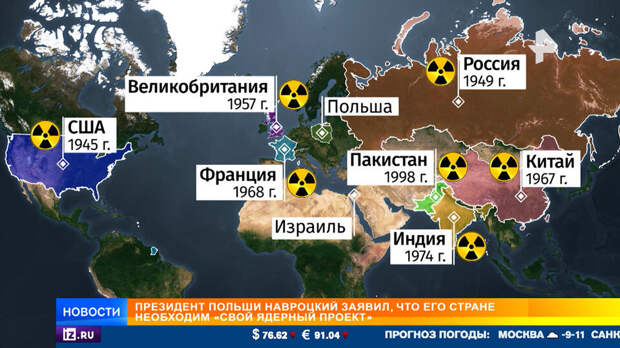 На шаг ближе к апокалипсису: к чему приведут ядерные амбиции Польши