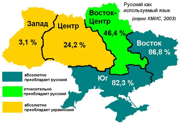 Языковая ситуация на Украине. Лингвистическая дискриминация как инструмент националистической политики