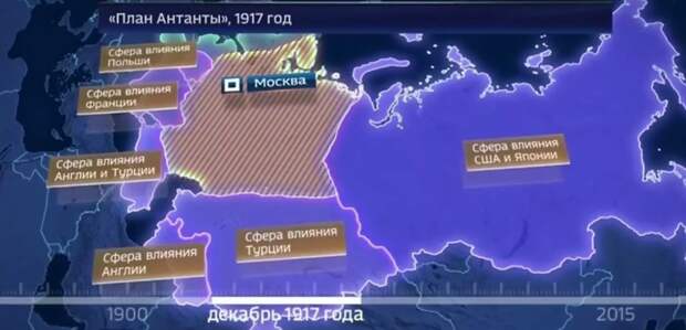 Чтобы сохранить своё богатство, Европа хочет раздробить России на множество подконтрольных государств, и выкачивать...