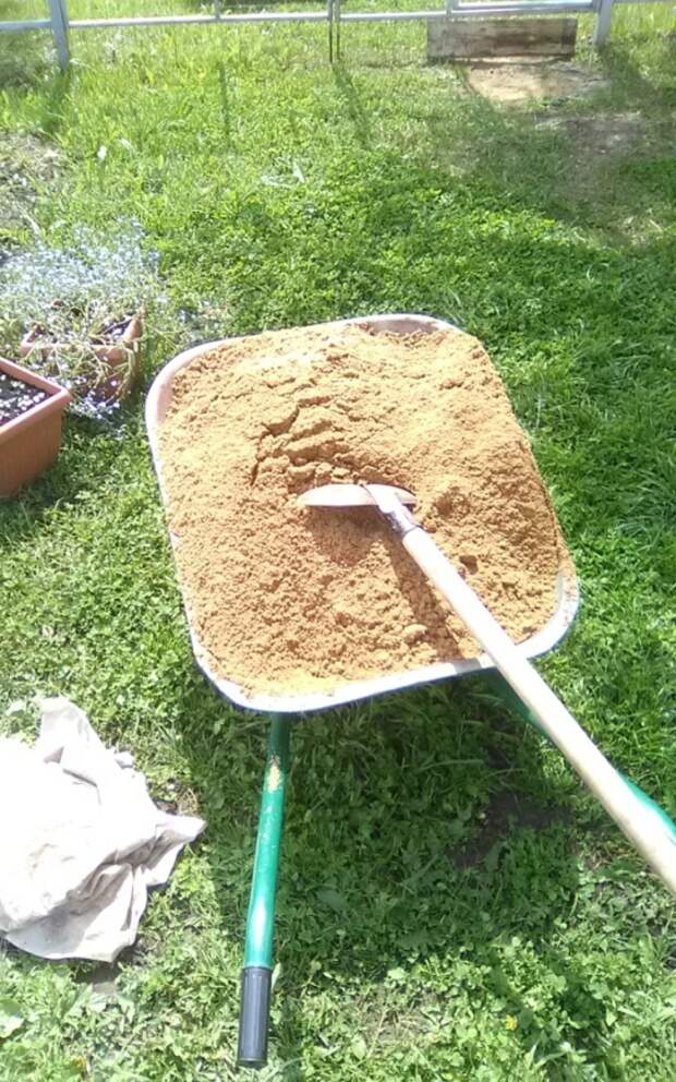Пруд своими руками Пруд своими руками