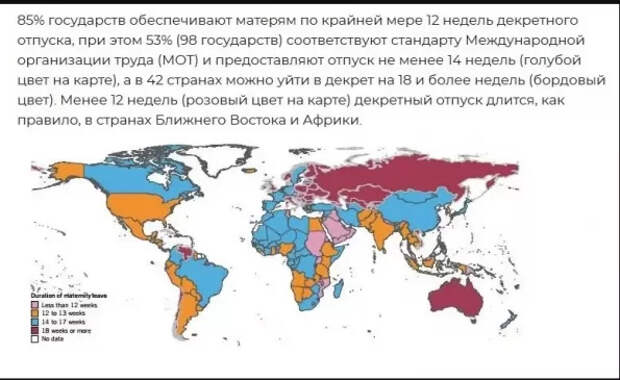Поработал в Америке и вернулся. Расскажу про условия труда. В США не оплачивают декрет — как в Омане и Папуа Новой Гвинее