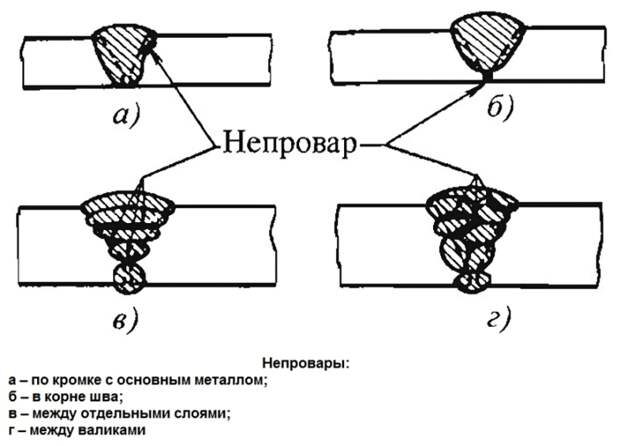 Введите описание картинки