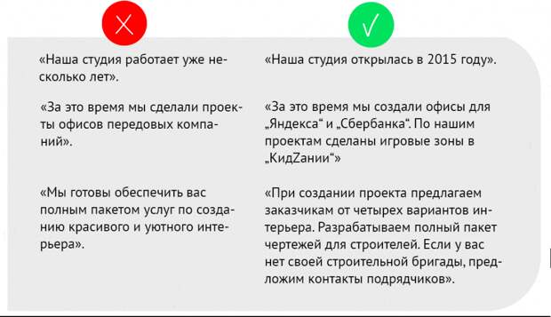 Тексты на сайте дизайн-студии: как писать, чтобы читали