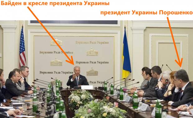 Как Путин "пляшет под дудку Запада"