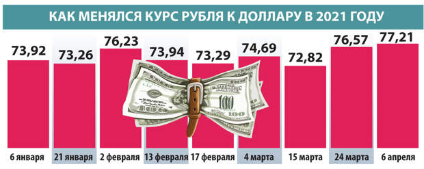 Экономист Миркин предостерег от покупки новых квартир
