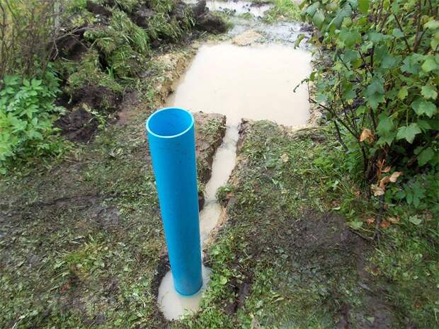 Бурение скважины на воду для дачи