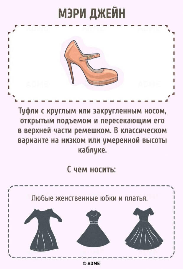 Гид по женской обуви