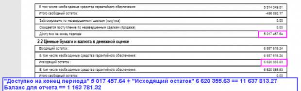 Финиш