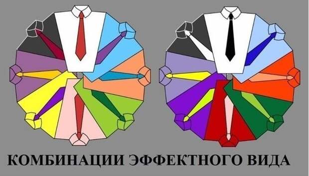 ля любителей выглядеть не только ярко, но и грамотно цветовые комбинации рубашки и галстука