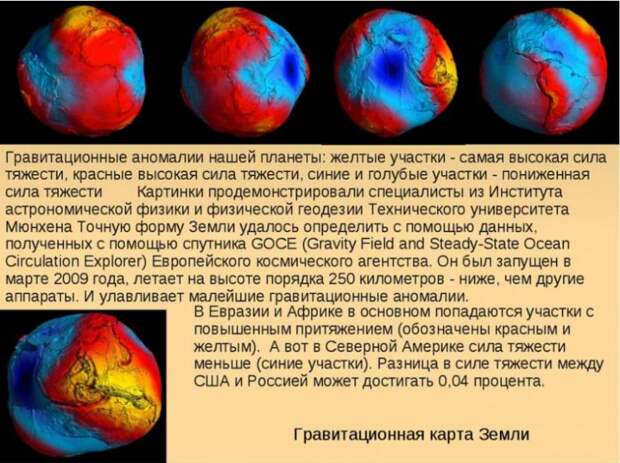 Глобальный прокол закона всемирного тяготения