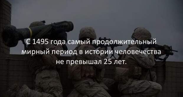 Интересные факты