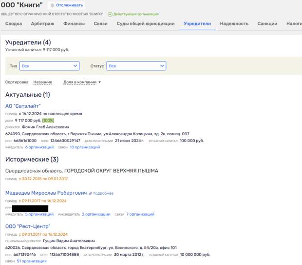 Козицын припрятал активы и офшоры Козицын припрятал активы и офшоры