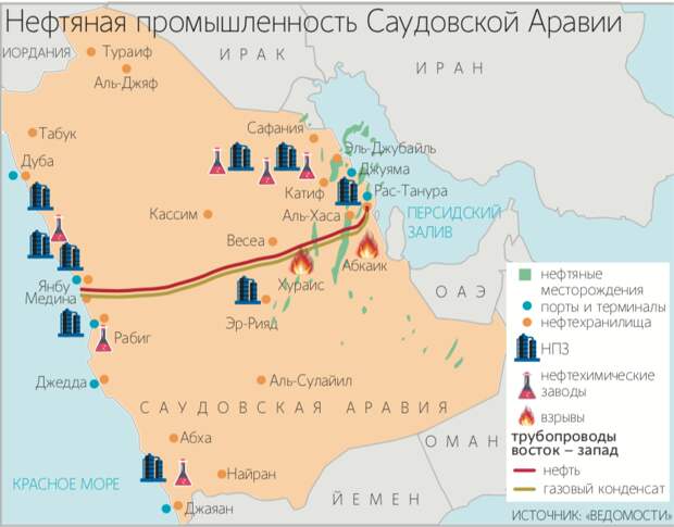 "Проект Свобода" уперся в Саудовскую Аравию