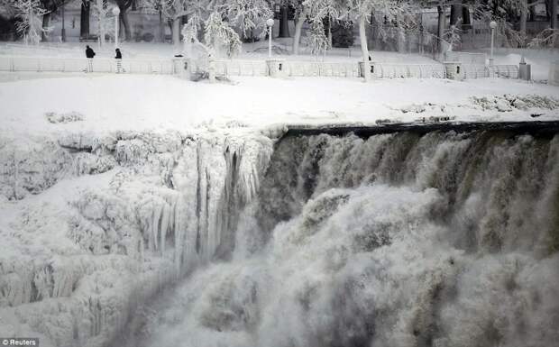 интересное, фото, ниагарский водопад