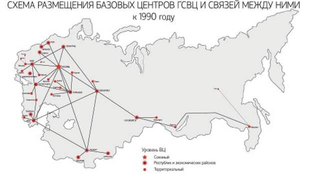 Советская киберутопия