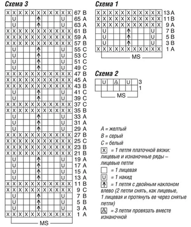 Двойка схема. Вязание кардиган крючком схемы лицевые петли. Схема двоечки.