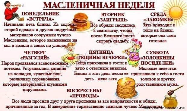 Масленица 2019: дни масленичной недели и их значение 