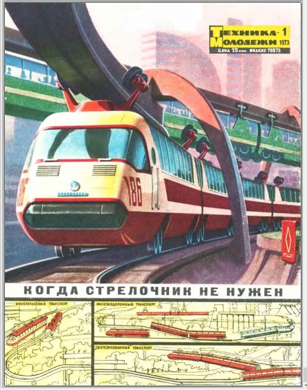 Монорельсовый транспорт будущего СССР, будущее, летающие автомобили, люди, техника, фантазия