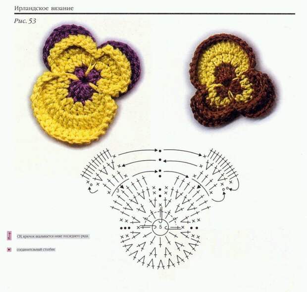 Закладки для книжки из цветочков крючком. Схемы цветов (28) (700x665, 233Kb)