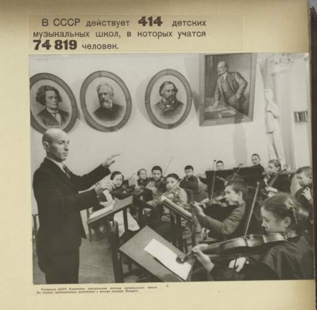 Фото-альбом "Благосостояние детей Советского Союза" 1947 год (62 фото) Фото-альбом "Благосостояние детей Советского Союза" 1947 год (62 фото)
