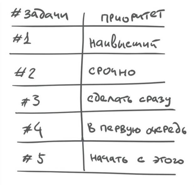 Картинки и фото приколы с надписями из нашей жизни (11 фото)