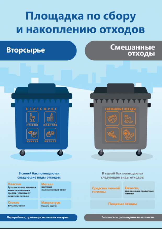 Раздельный сбор мусора.jpg