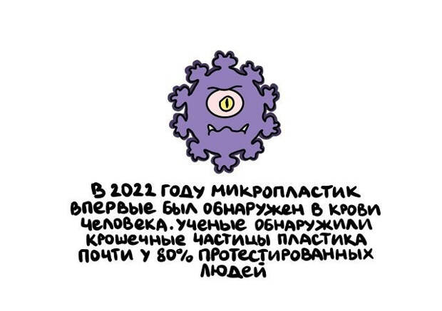 Факты в картинках