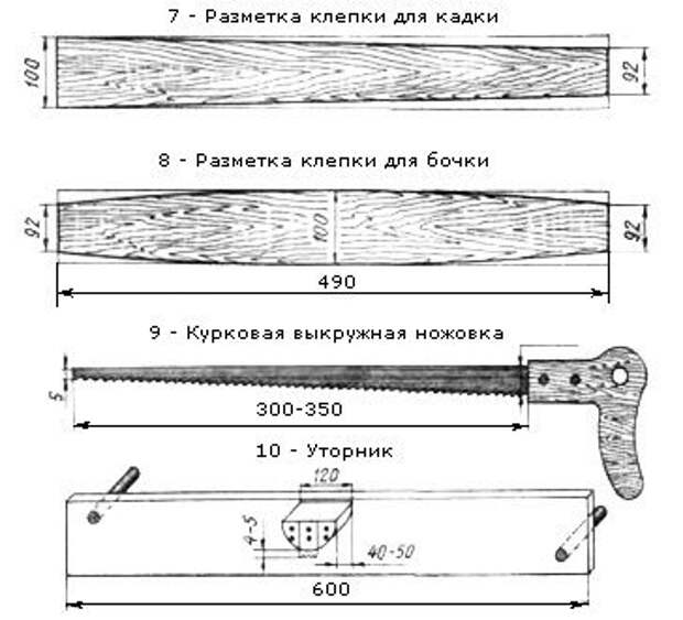 Деревянная бочка своими руками: пошаговая инструкция, …