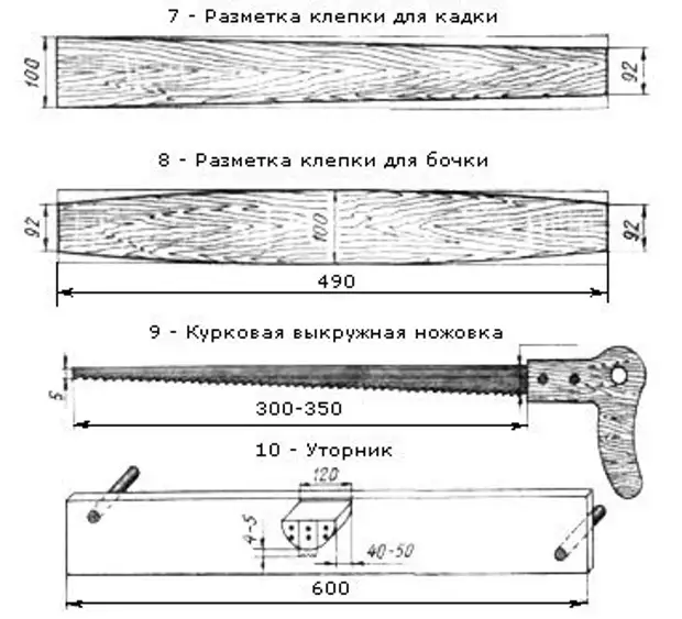 Инструмент