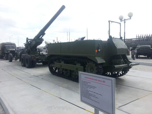 Музей военной и автомобильной техники Военная техника России, музеи