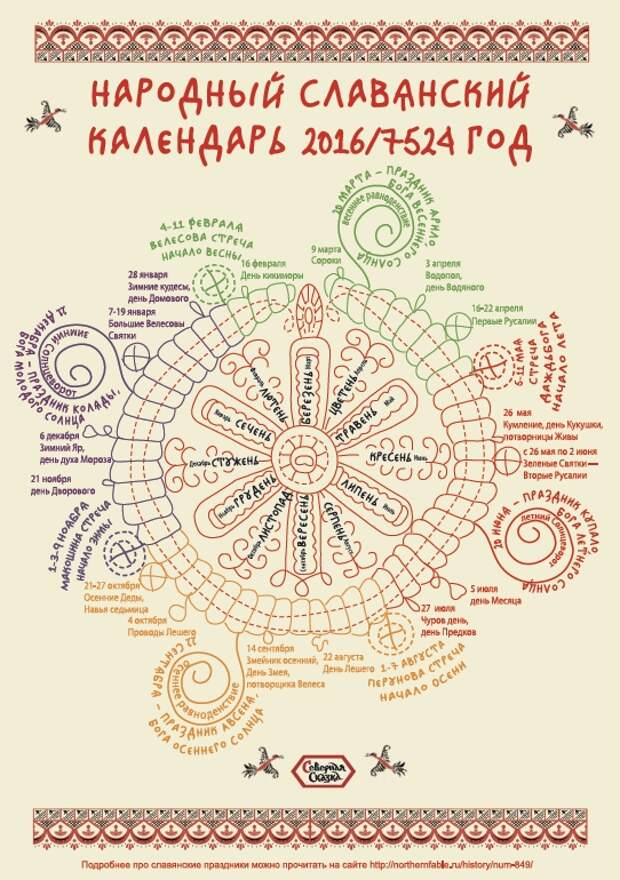 Осеннее Равноденствие 2016, осеннее равноденствие, осеннее равноденствие 2016 года, осеннее равноденствие в 2016 году какого числа, осеннее равноденствие 2016 время, осеннее равноденствие 2016 дата, осеннее равноденствие 2016 года, какого числа весеннее и осеннее равноденствие 2016, осеннее равноденствие 2016 точное время