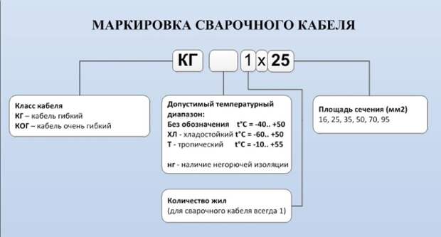 Введите описание картинки