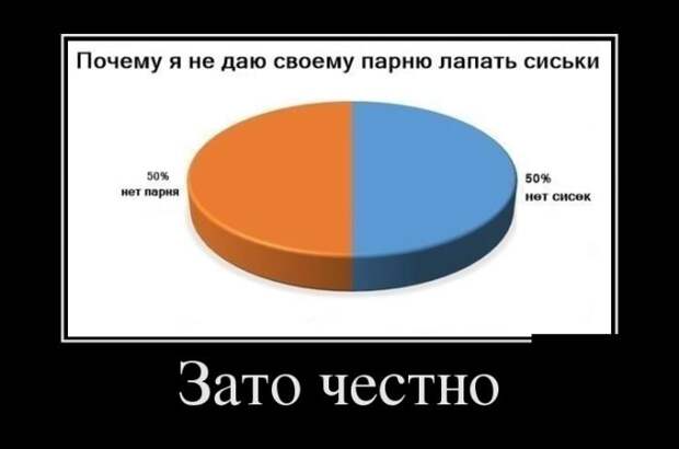 Демотиваторы (30 фото)