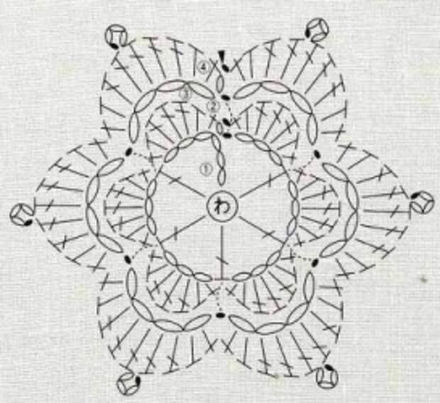 Шарф в в технике ирландского кружева