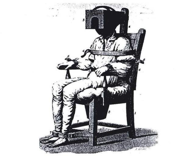 Бедлам, лоботомия и цепи: жуткая история психиатрии 31