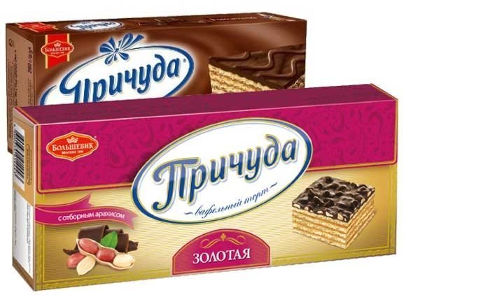 6 «российских» брендов, которые на самом деле иностранные