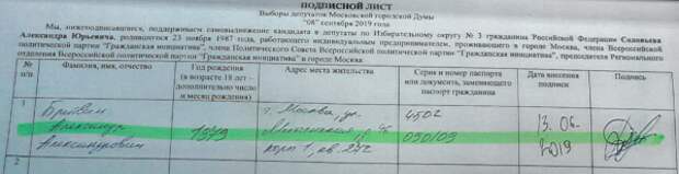 Лотерея на выборах президента 2024 вологодская область. Подписные листы выбора президента 2024.