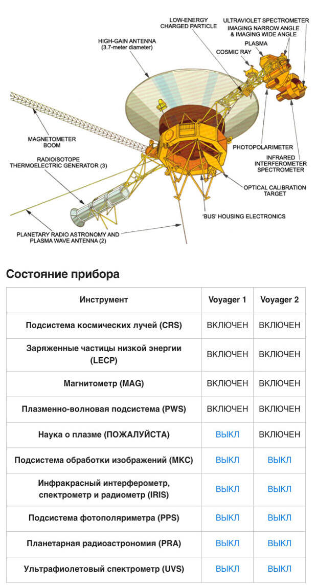 Мне нравится, как эффективно работает американская машина пропаганды и как активно она управляет не только российскими блогерами, но и ведущими российскими средствами массовой информации.-2
