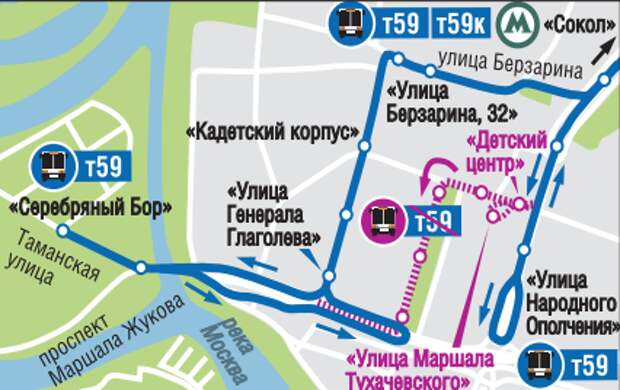 Инфографика "СЗ"