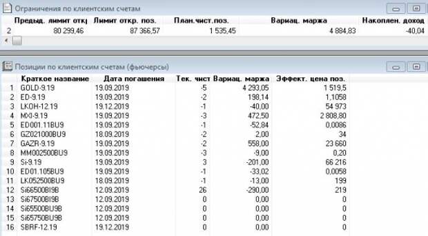 иГРЫрАЗУМа2019: покупаю волатильность - ссыкотно, но надо! иГРЫрАЗУМа2019: покупаю волатильность - ссыкотно, но надо!