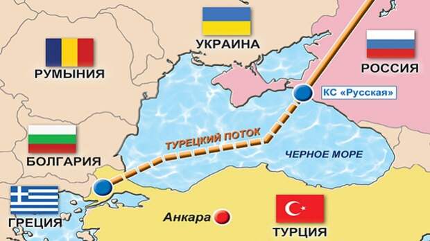 Картинки по запросу турецкого потока