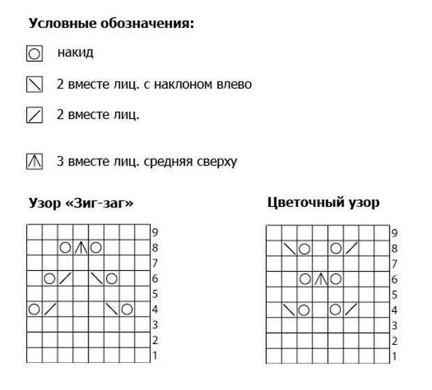 Детские колготки спицами схема