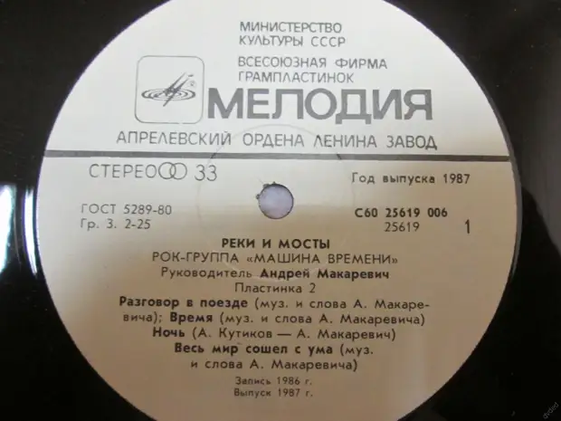 Песни нашей молодости. Вагонные споры...