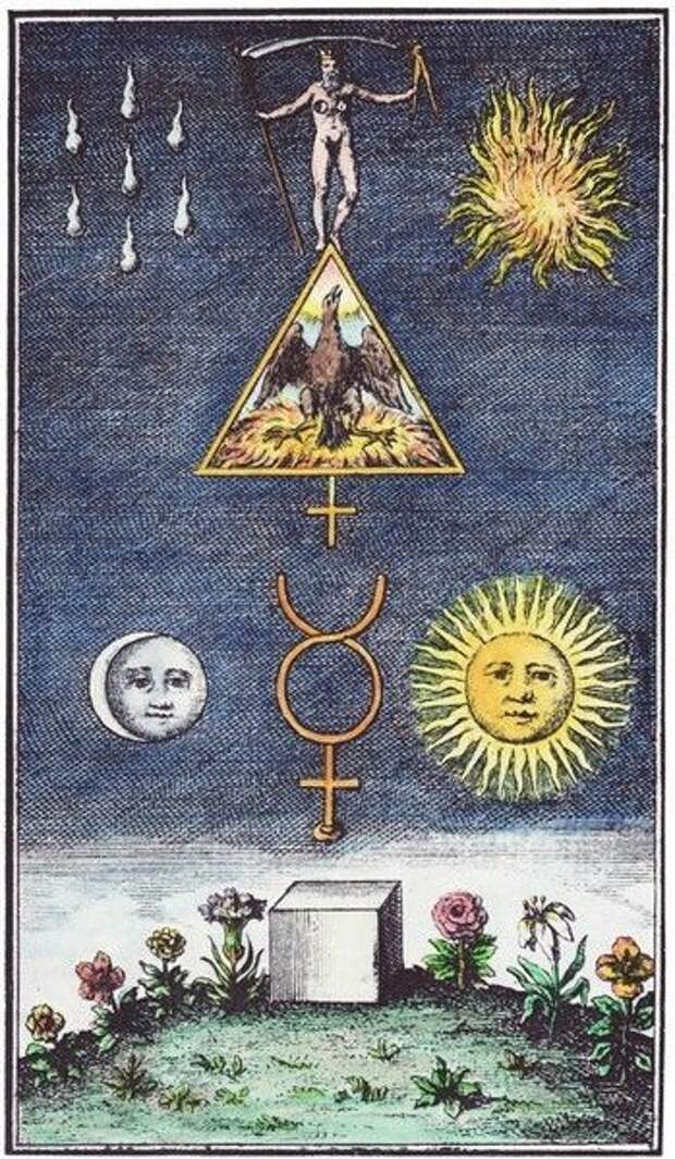 символы масонов