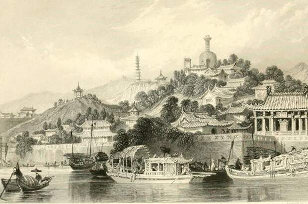 Древний Пекин.