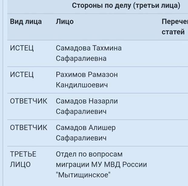 Фото: ТГ-канал "Русские грамоты". 