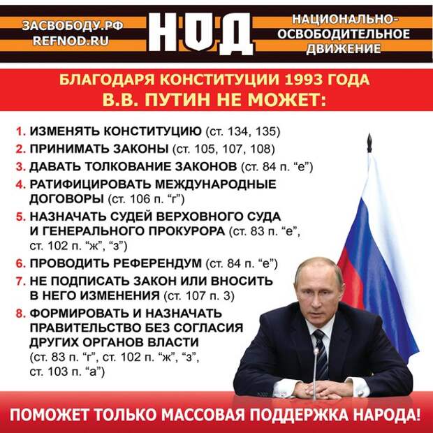 Картинки по запросу что может президент по конституции