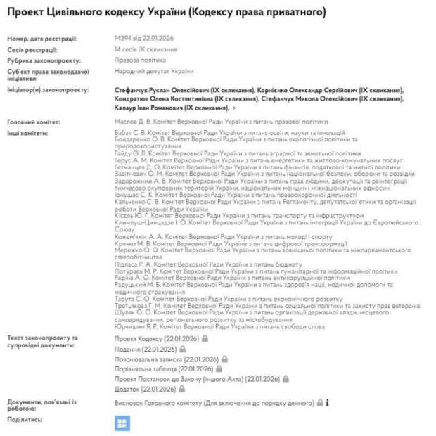 Понижая моральные ориентиры: На Украине предлагают снизить брачный возраст для девушек до 14 лет